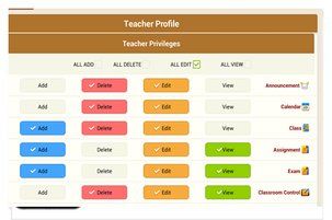 Teacher Management System ip project for class 12 cbse