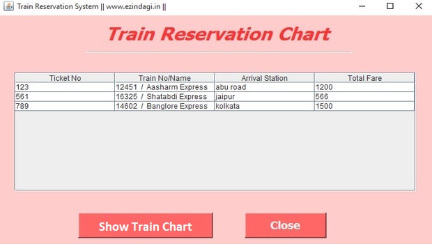 Train Chart Download